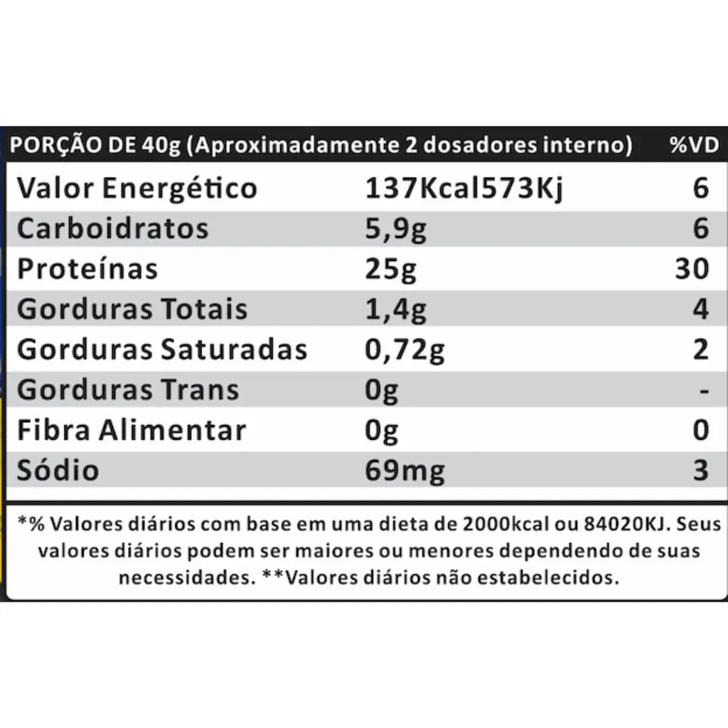 Whey protein beta alanine creatine showing high-quality imported raw materials.