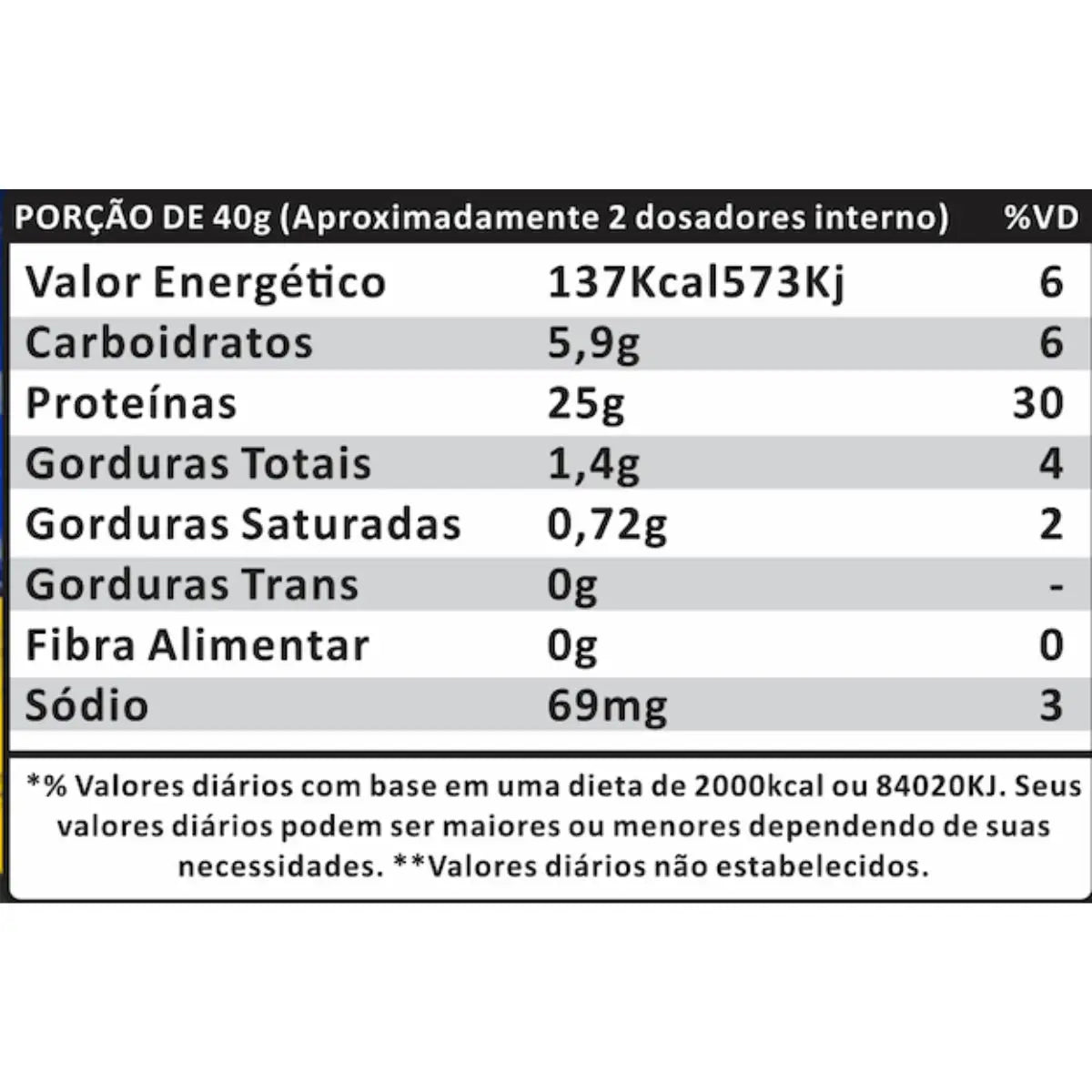 Whey protein beta alanine creatine showing high-quality imported raw materials.