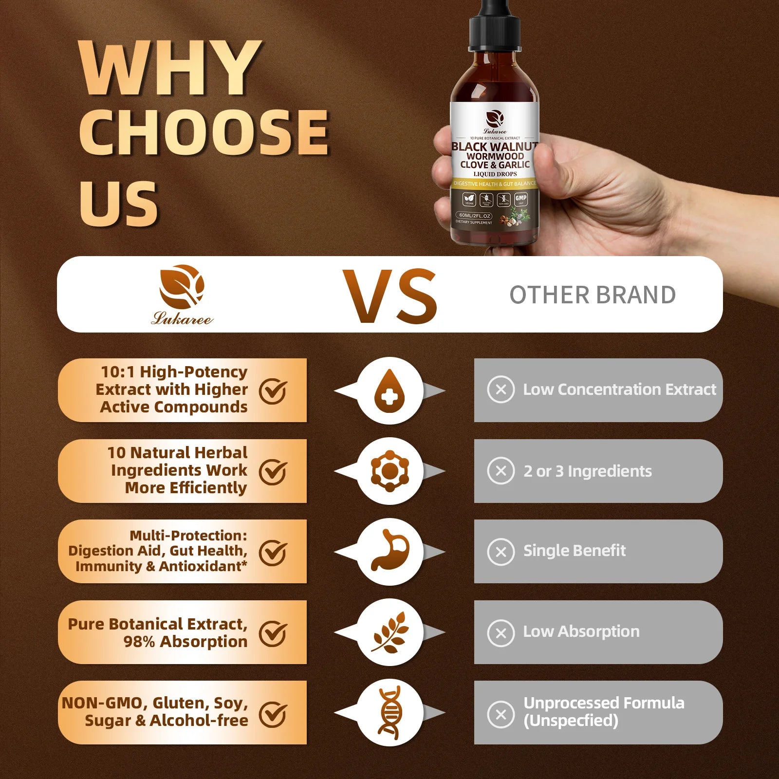 Black walnut wormwood tincture vegan and non-GMO liquid formula for humans