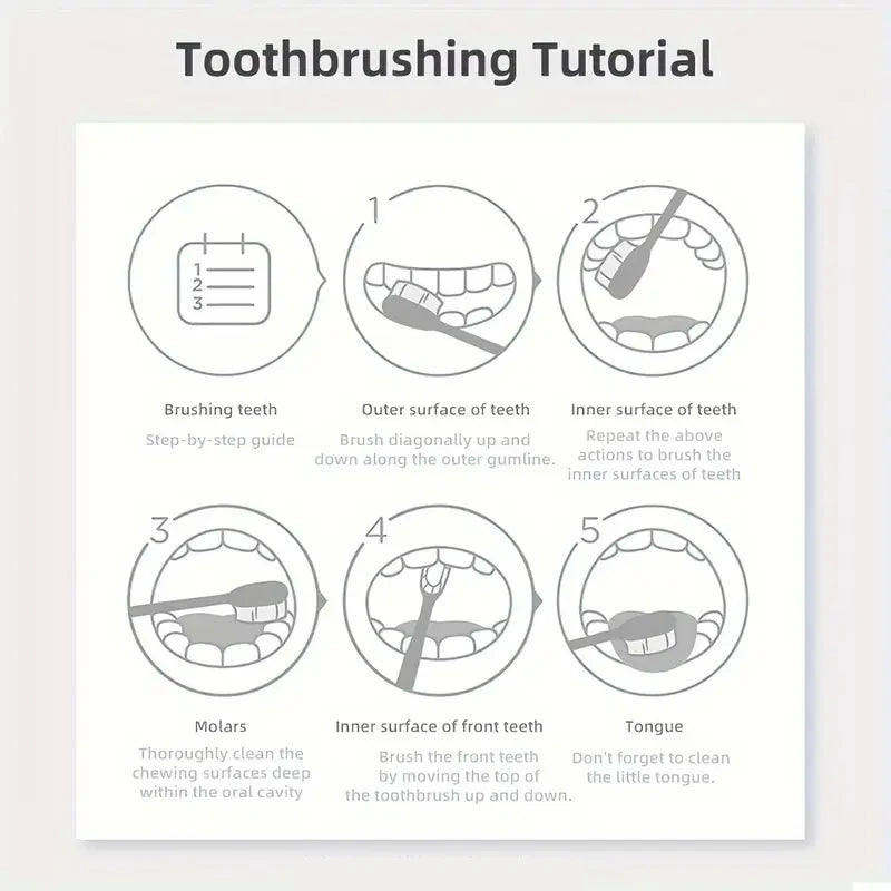 Purple teeth whitening powder used in a daily beauty routine for a brighter smile.