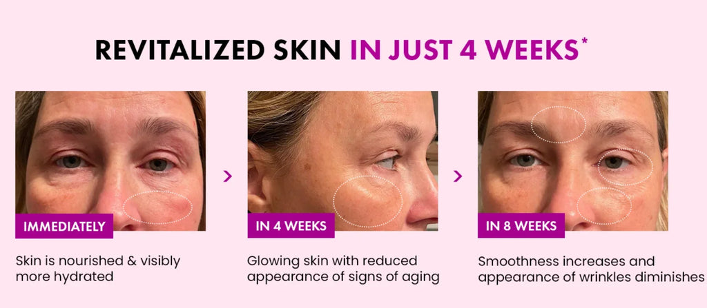 Crème Visage au Collagène 50g Nourrit, Repulpe la Peau, Texture Fraîche Crème Rajeunissante Jour/Nuit Hydratante Cosmétiques Coréens
