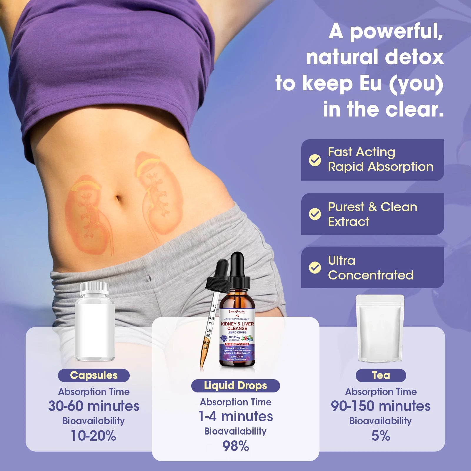 Liquid milk thistle drops with turmeric and ginger for antioxidant support.