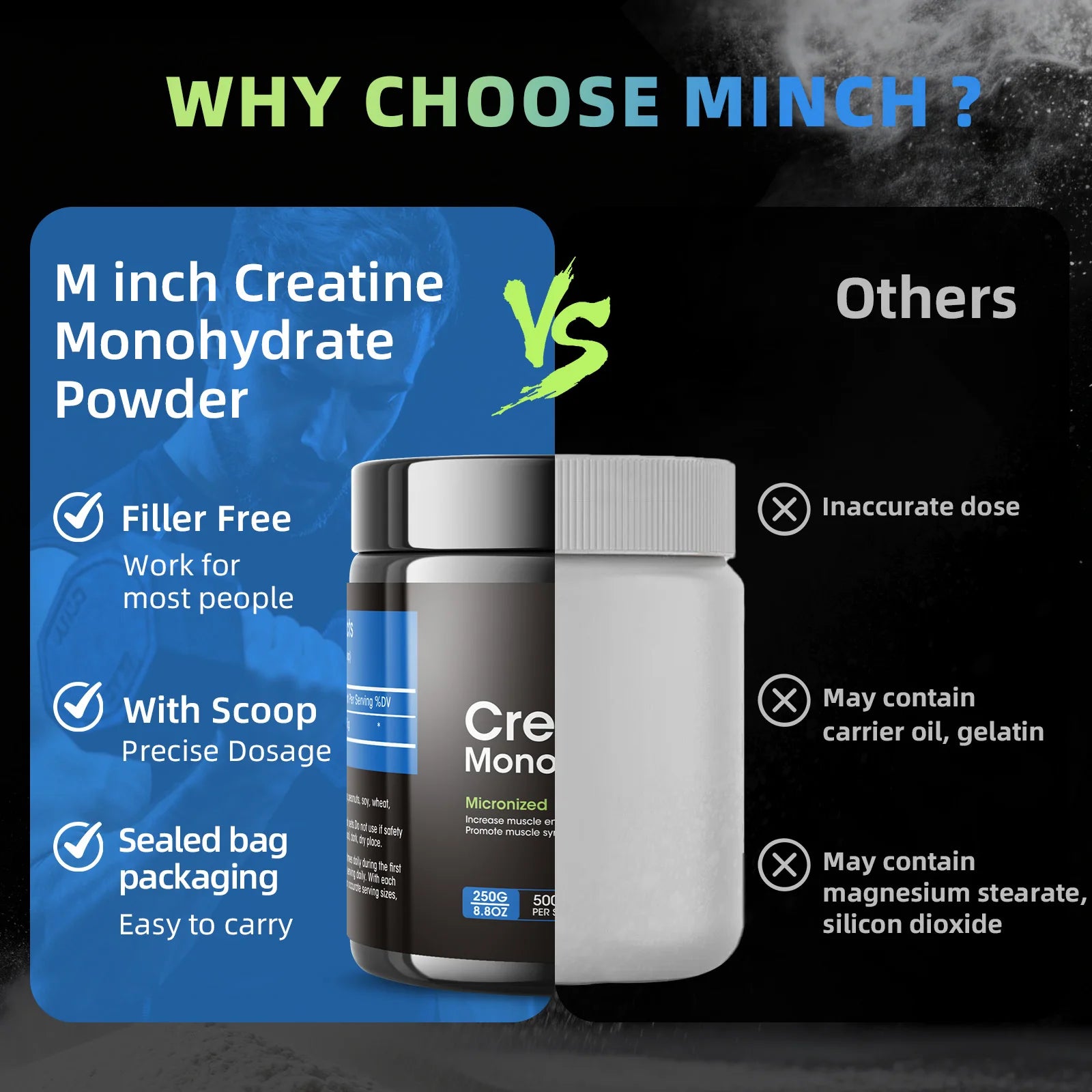 Minch Créatine Monohydrate Compléments pour Adultes pour le Développement Musculaire Améliore les Performances Sportives Sans Goût et à Dissolution Rapide
