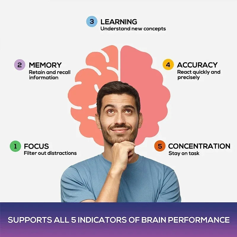Complément Nootropique Cerveau & Concentration - Améliore la Mémoire, la Concentration Mentale, la Fonction Cognitive, pour la Santé du Cerveau et du Cœur